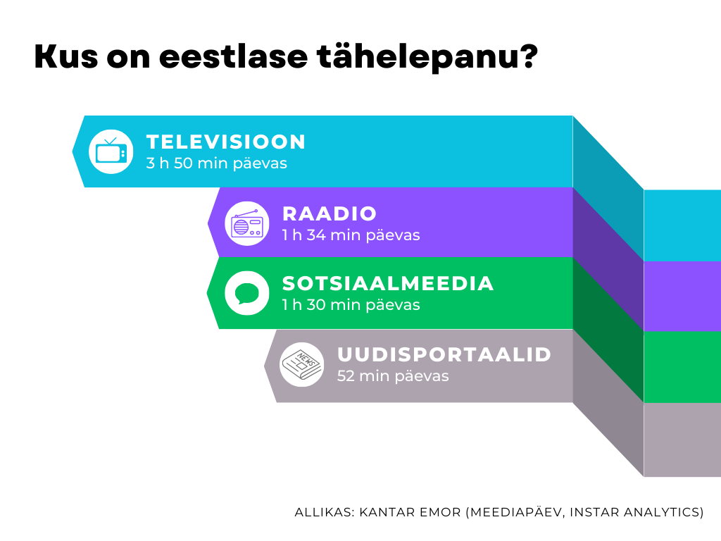 A chart with text and images
AI-generated content may be incorrect.