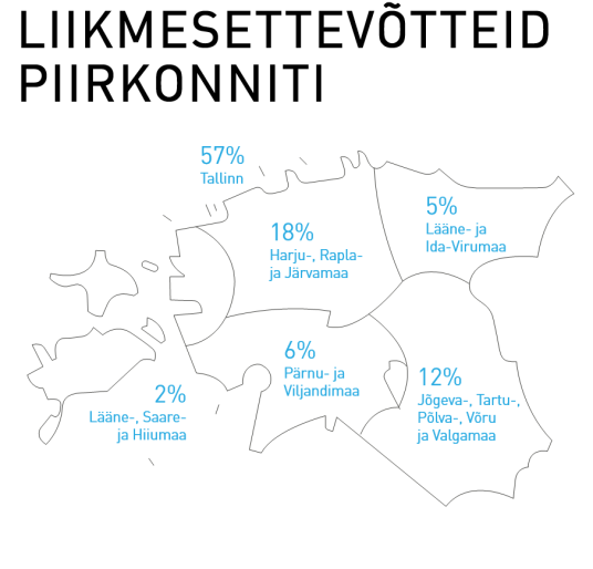 Kaubanduskoja liikmeskond piirkonniti